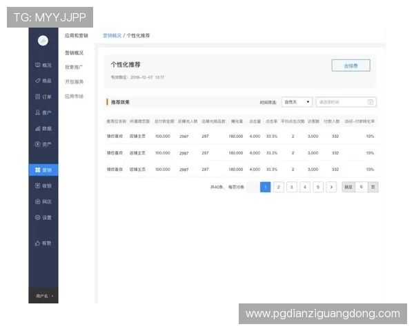 PG官网线上官网全面升级为用户提供更加便捷的购物体验和丰富的产品信息